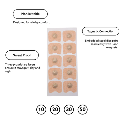 ProFlow Magnetic Tabs